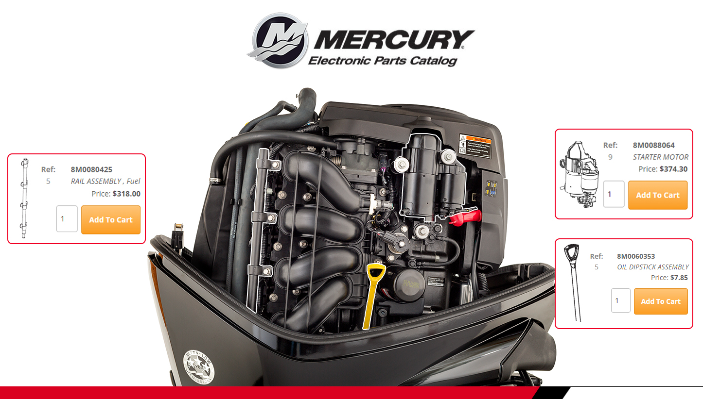 Win A Mercury 20hp FourStroke Outboard Engine - Brisbane Marine