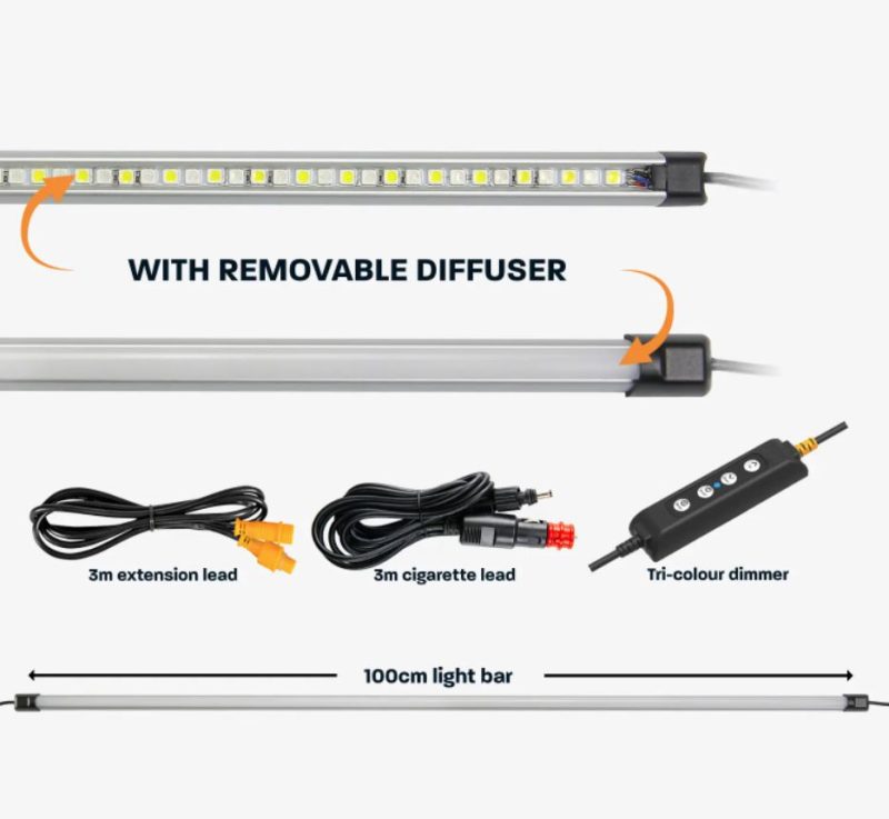 Brightest led light bar deals on the market