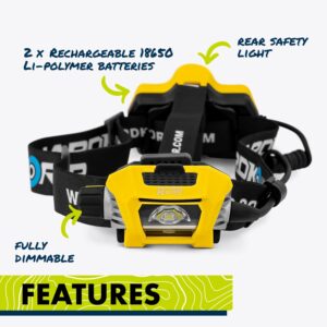 Hardkorr 600LM Heavy Duty Rechargeable Head Torch+